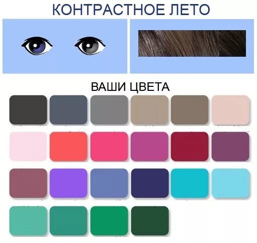 Серые глаза какие цвета одежды