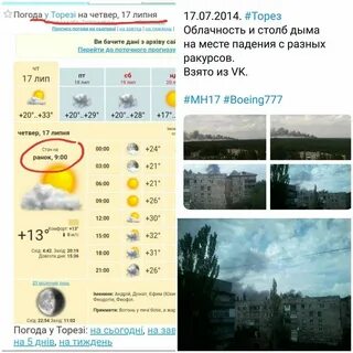 Погода на завтра торез
