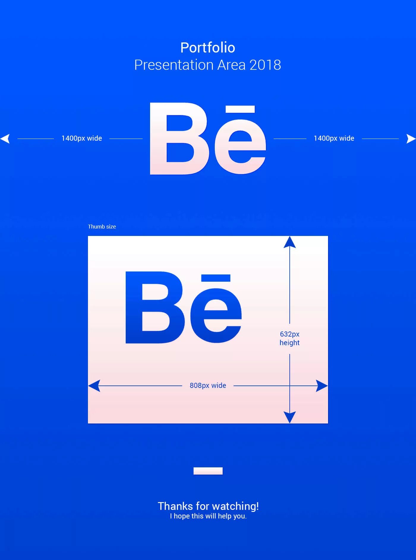 Presentation size