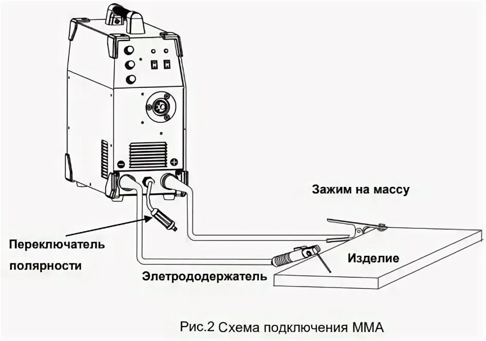 Сварка алюминия полуавтоматом своими руками