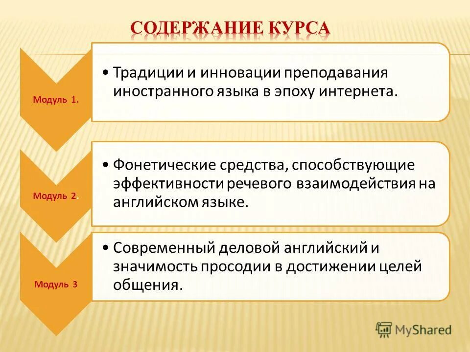 Современные педагогические технологии. Инновационные образовательные технологии в школе. Инновационные технологии в образовании. Кластер «современные образовательные технологии». Инновационные технологии в педагогике.