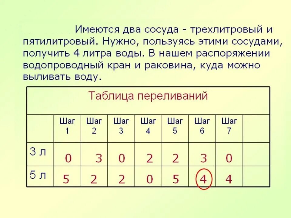 Задачи на переливание. Задачи на переплывание. Задачи на переливание с решением. Задачи на переливание жидкости.