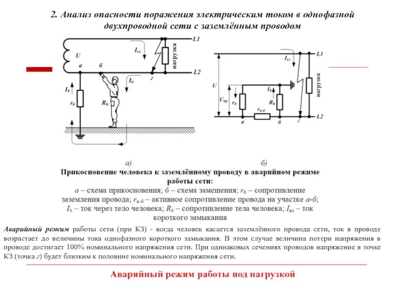 Нормальный режим работы сети. Анализ опасности поражения электрическим током. анализ опасности поражения человека электрическим током. анализ опасности поражения токов в однофазной электрической сети. аварийный режим электрооборудования.
