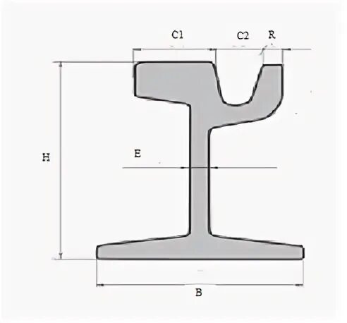 Маркировка рельса таблица. Рельс р-65 вес 1м. Вес рельсы р-65 1 метр. Вес рельса р-65 в 1 метре. Вес рельсы 1 метр таблица.