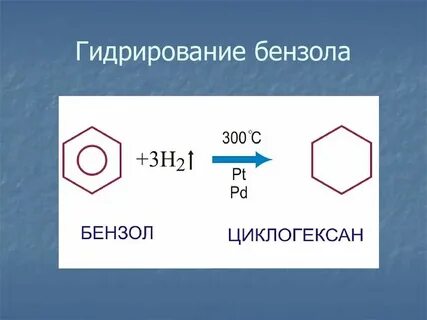 Гидрирование метилбензола