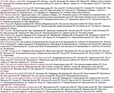 Песня про михаила текст
