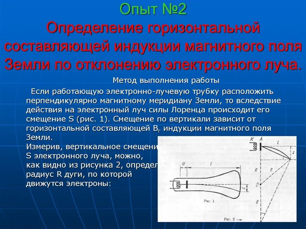 Вертикальное и горизонтальное поле земли