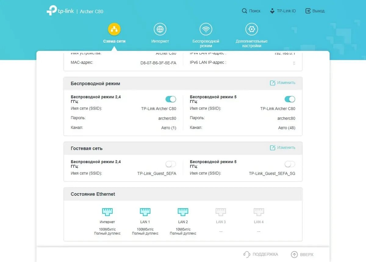 Настройка tp link c80. TP-link Archer c80. Роутер Арчер с 80. Роутер WIFI TP-link Archer c80. Индикаторы на роутере TP-link Archer c80.