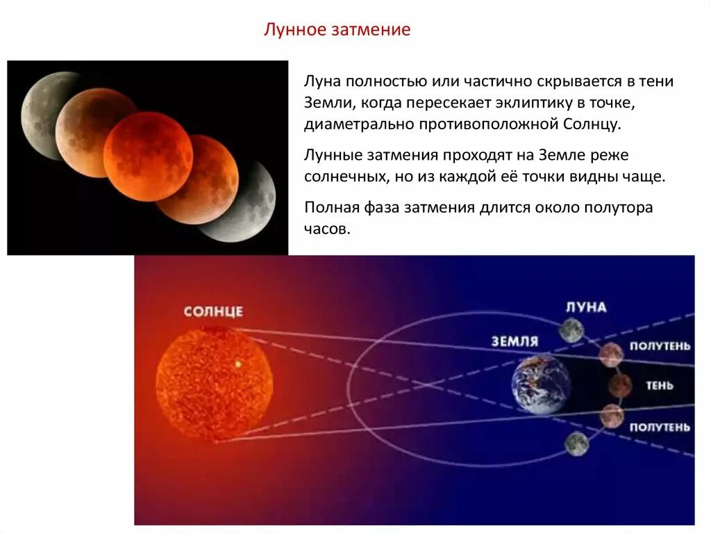 Солнечные и лунные затмения. Солнечное и лунное затмение астрономия. Лунное затмение. Затмение Луны астрономия.