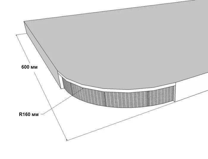 Радиус закругления столешницы 100мм. Столешница радиус закругления r100. Радиус закругления столешницы 20 мм. Радиус скругления 2 мм.