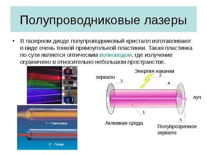 Как работает лазерный