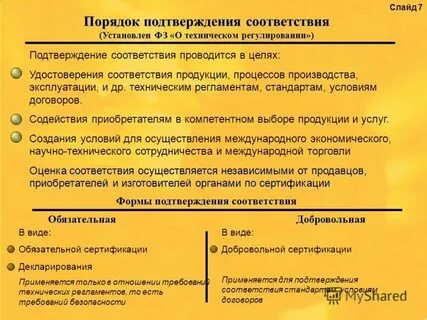 Подтверждение продукции