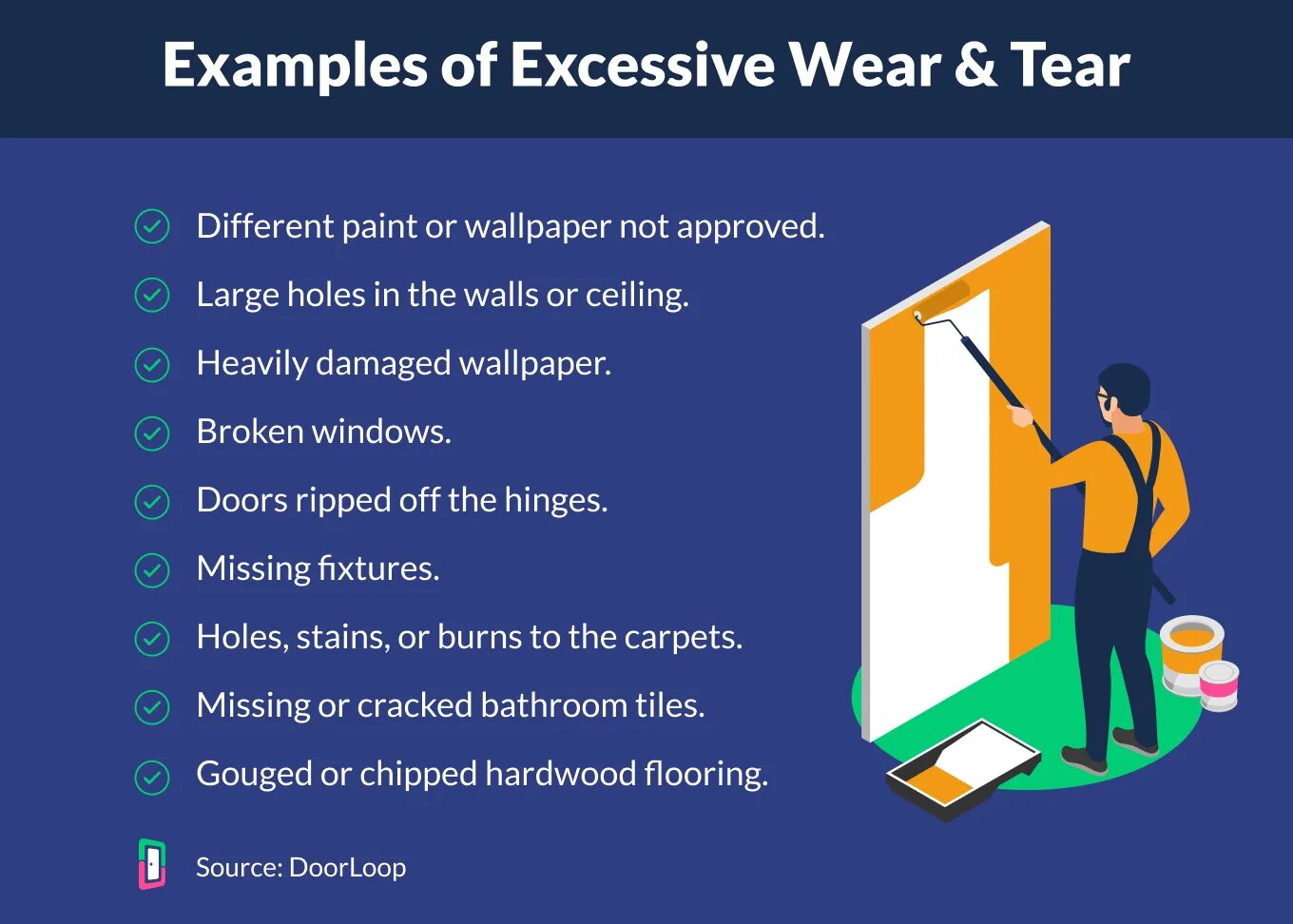 Wear and tear examples. Wear off. Tear Noun. Good to Wear no tear.