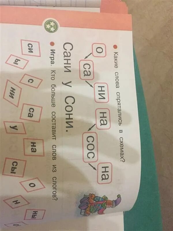 Какое числительное спряталось в слове подвал. Какие слова спрятались в схемах. какие слова спрятались в схемах 1 класс. какие слова спрятались в слове с цифрами. спрятались слова олахь нибяра зерёба ковл.