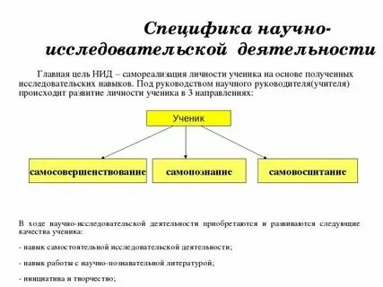Как представляют научную работу