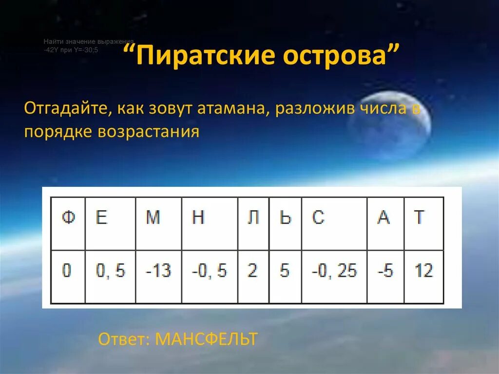 0 42 y 2 8. Отрицательные числа в порядке возрастания. Разложить числа в порядке возрастания. Порядок возрастания с минусами. Порядок возрастания отрицательных чисел и положительных чисел.