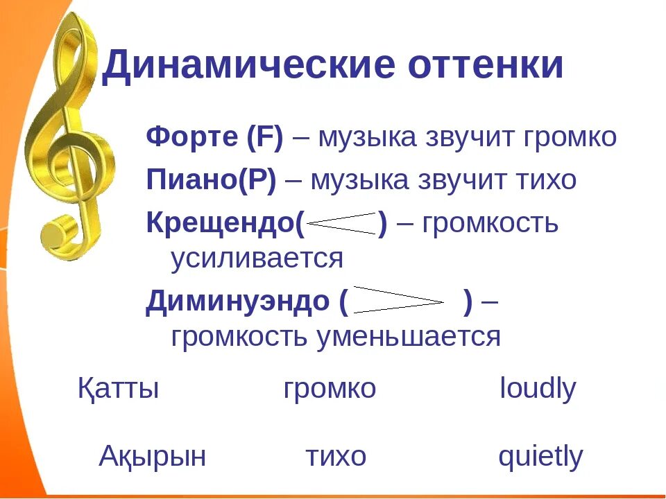 Что значит звонко. Музыкальные термины динамические оттенки. Обозначение динамики в Музыке. Динамика динамические оттенки в Музыке. Обозначение динамических оттенков в Музыке.