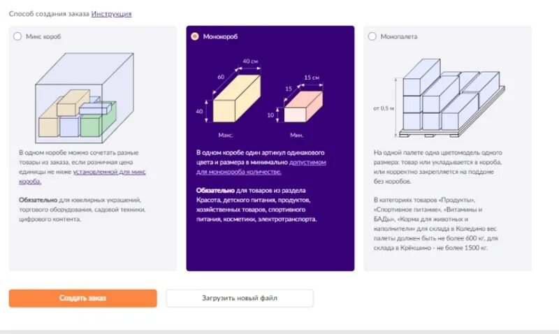 Схема работы fbs wildberries Фулфилмент образец договора