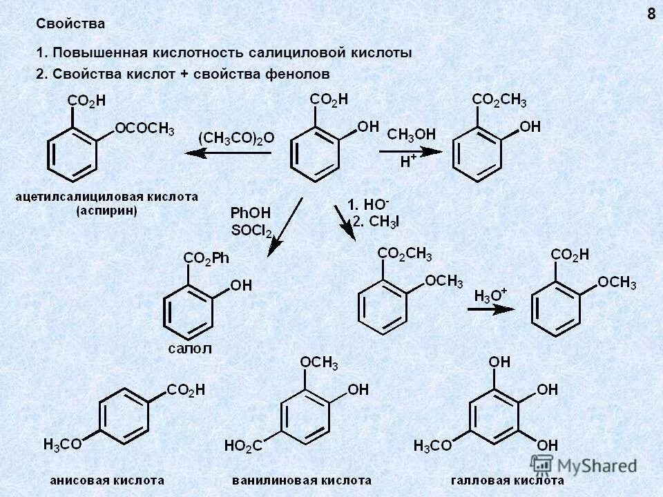 салициловая кислота + c6h5cocl. салициловая кислота свойства. 1. салициловая кислота свойства. салициловая кислота функциональные группы.