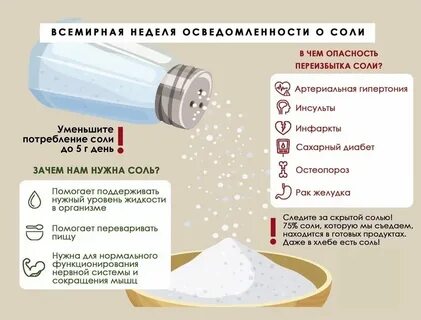 Сколько соли можно в ванну