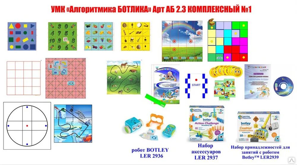 Алгоритмика дошкольная. Алгоритмика для дошкольников. алгоритмика для дошкольников методические пособия. алгоритмика настольная игра для дошкольников. алгоритмика для 6-7 лет.