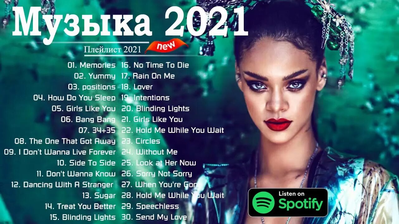 Музыка 2021. Песни 2021. Топ песен 2021. Музыкальные хиты 2021. Популярные иностранные песни 2021.