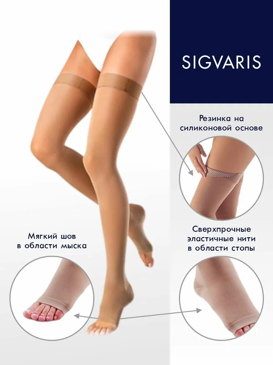 Колготки сигварис 2 класс компрессии. Сигварис хлопок моночулок. Сигварис компрессионный трикотаж. Компрессионные чулки sigvaris essential. Sigvaris cotton чулки 2 класс компрессии.