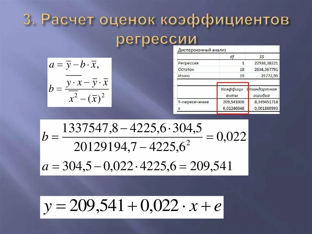 Калькулятор регрессии