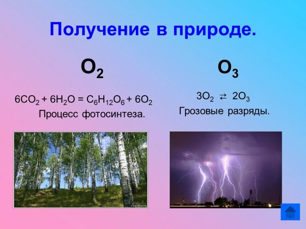 Нахождение в природе озона. Кислород в природе. Нахождение в природе кислорода. Получение кислорода в природе. Кислород химия презентация