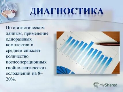 Дать применять