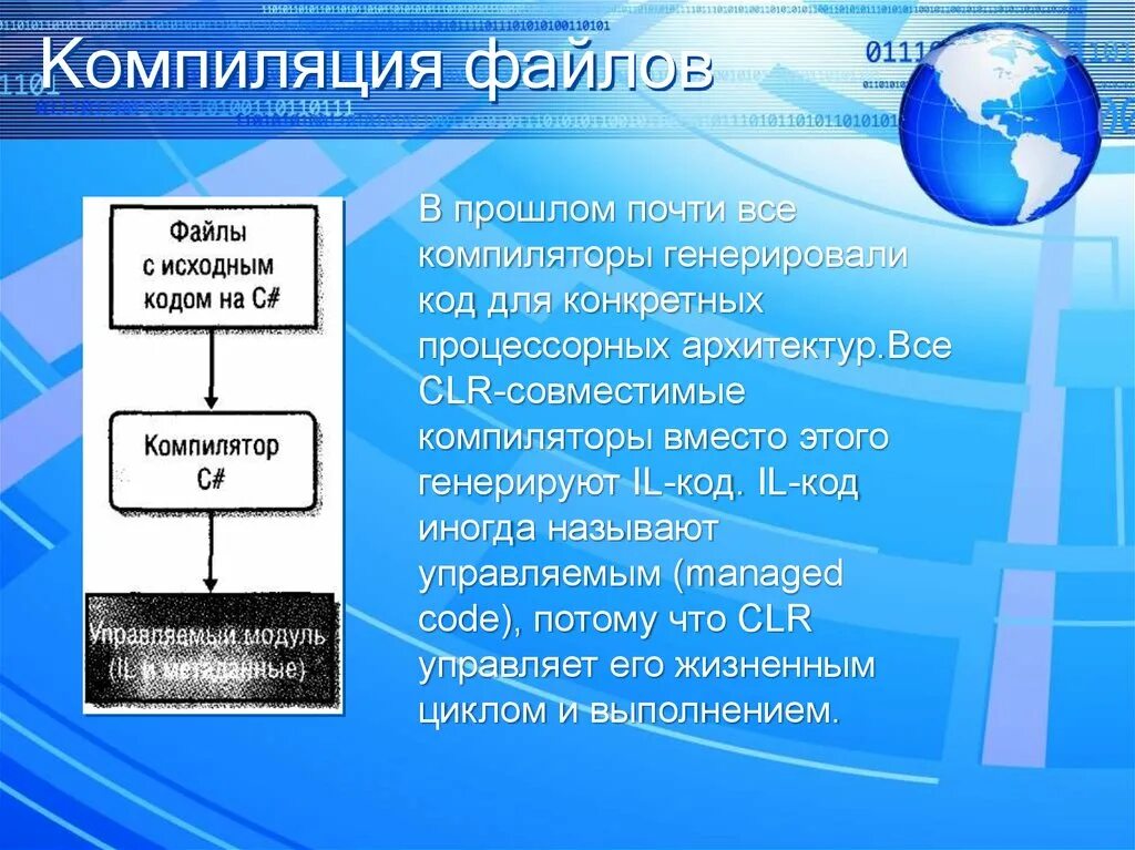 Компиляция программного кода. Компиляция файлов. процесс компиляции программы. компиляция в программировании это. компиляция текста.