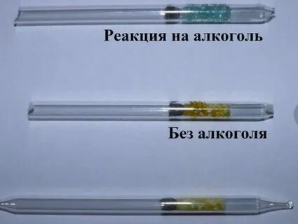 Стеклянная тест