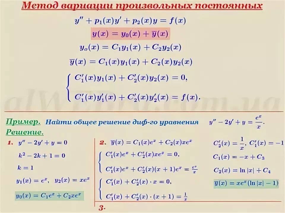 Метод вариации лагранжа. Метод вариации постоянной. метод вариации произвольных постоянных. метод вариации произвольной постоянной. метод вариации дифференциальные уравнения.