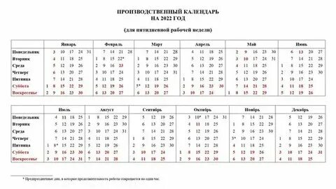 3548 недель в годах