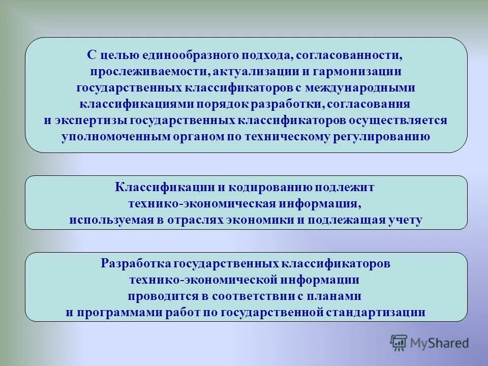 Принципы разработки стандартов. Формы экономических методов управления. При разработке были учтены. При разработке были учтены. Фактор времени при оценке инвестиционных проектов.