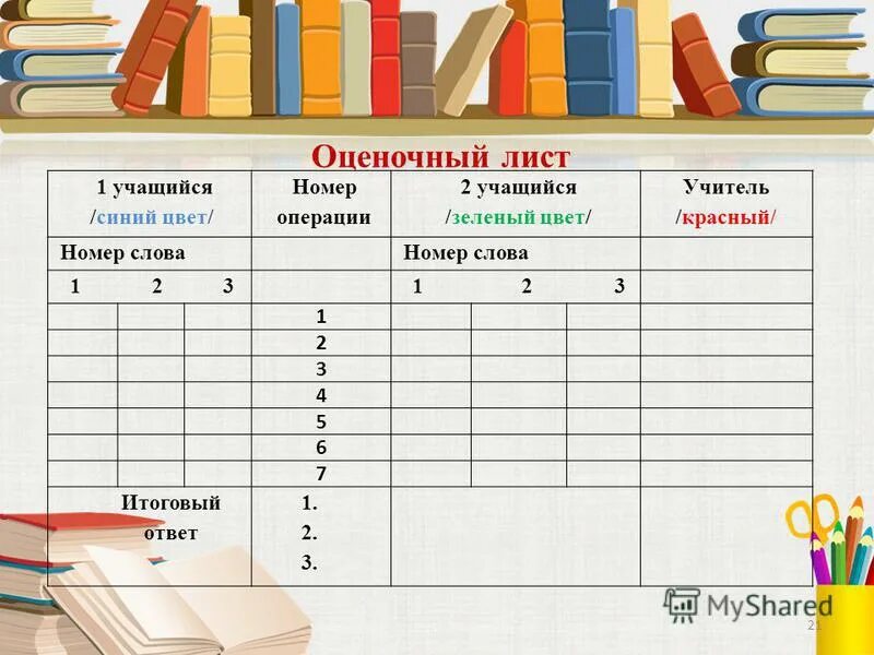 Оценочный лист учителя. Оценочный лист. оценочный лист учащегося. оценочный лист на уроке русского языка.
