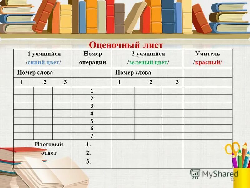 Лист ученики. Оценочный лист. Оценочный лист на уроке русского языка. Оценочный лист для учащихся. Оценочный лист обучающегося.