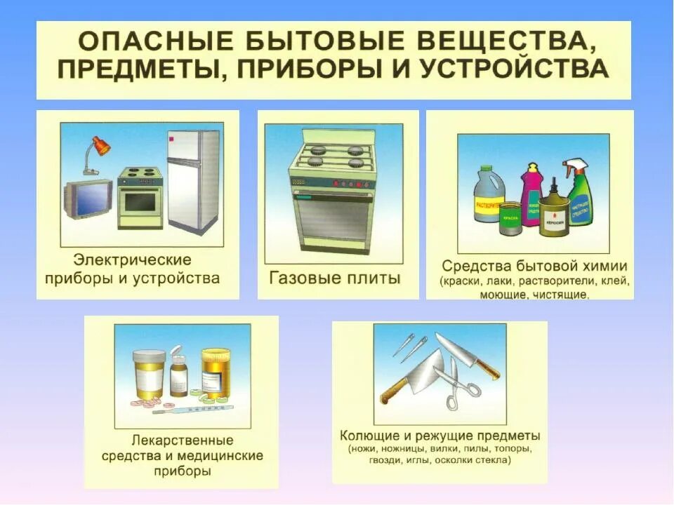 Как стать опасным