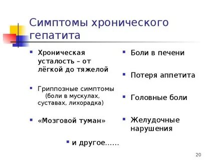 Основные синдромы гепатита