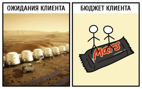 Смешная картинка ожидание