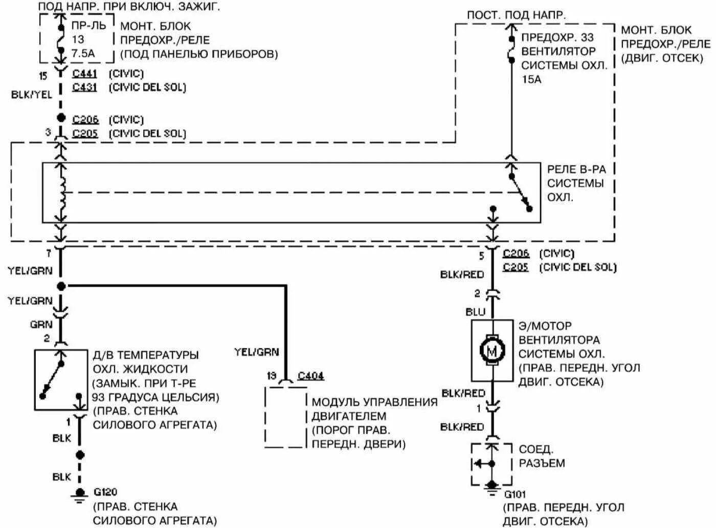 Honda civic схема. Схема системы охлаждения Хонда Цивик 4д. Схема вентиляторов Хонда Цивик 4д. Civic 6 схема вентилятора охлаждения. Электрическая схема Хонда Цивик 4д 2008.