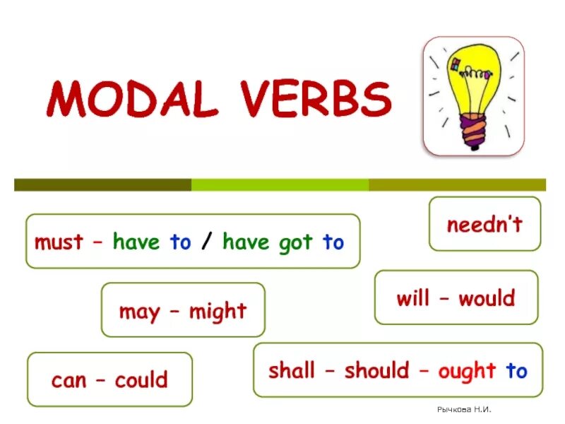 Should an d need. Modal verbs. модальные глаголы can may must should. модальный глагол must. модальные глаголы can have to.
