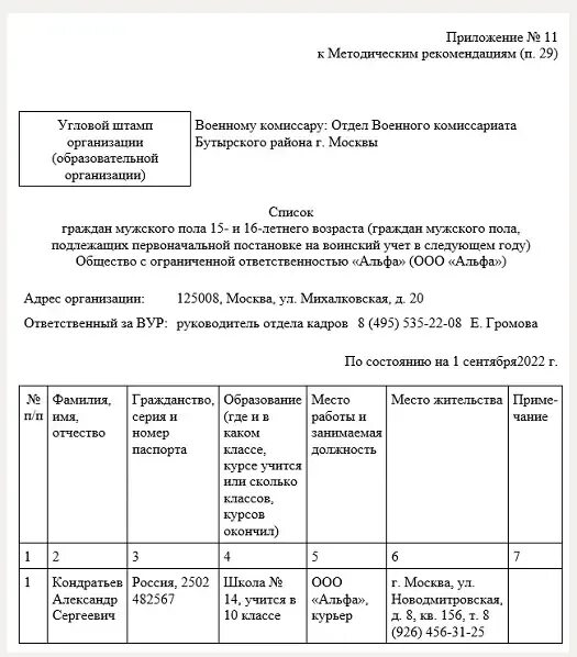 Списки комиссариатов. Сроки по воинскому учету сдачи отчетности. Отчет в военкомат. Отчеты в военкомат в октябре 2022. Обязанности граждан по воинскому учету.