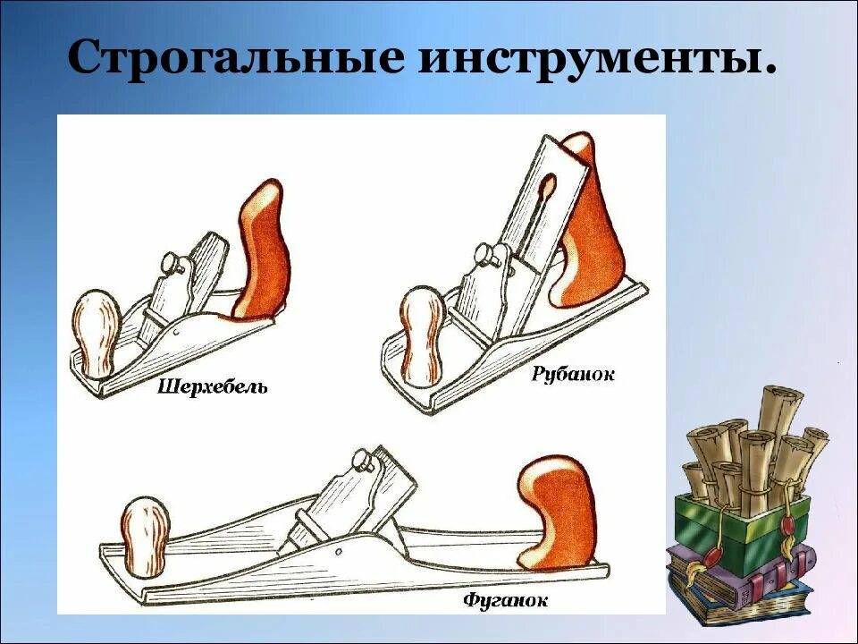 Какие инструменты для строгания. Инструменты для сторагание. инструменты для строгания древесины. строгание древесины 5 класс. технология строгания древесины.
