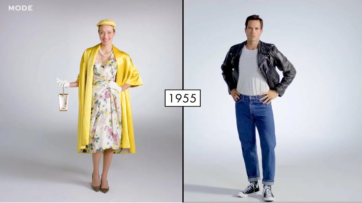 Как менялась мода за 100 лет. Как менялась мода за 100. Женская мода за 100 лет. Как менялась мода. Эволюция моды за 100 лет.