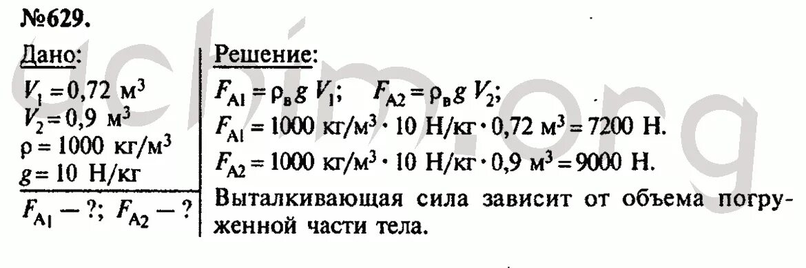 Сколько воды вытесняет плавающий деревянный брус. Лукашик 629. Физика 7 класс номер 629. Плавающий на воде деревянный брусок вытесняет воду. Лукашик номер 641.