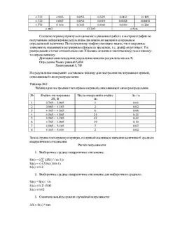 Анализ отклонения от плана
