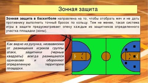 Зонна