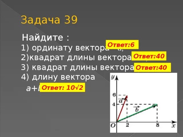 Найти длину вектора а 4 5 3. Квадрат длины вектора. найдите квадрат длины вектора. как найти квадрат длины вектора. найдите квадрат длины вектора а-b.
