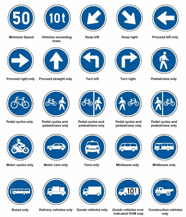 Isharat Seir (إشارات السير): #isharat #traffic #signs in #arabic Road traffic si